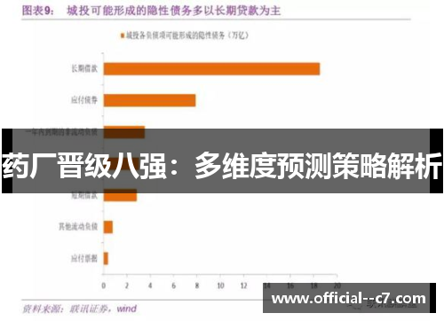 药厂晋级八强：多维度预测策略解析