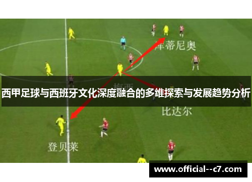 西甲足球与西班牙文化深度融合的多维探索与发展趋势分析 西甲足球与西班牙文化深度融合的多维探索与发展趋势分析