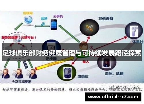 足球俱乐部财务健康管理与可持续发展路径探索 足球俱乐部财务健康管理与可持续发展路径探索