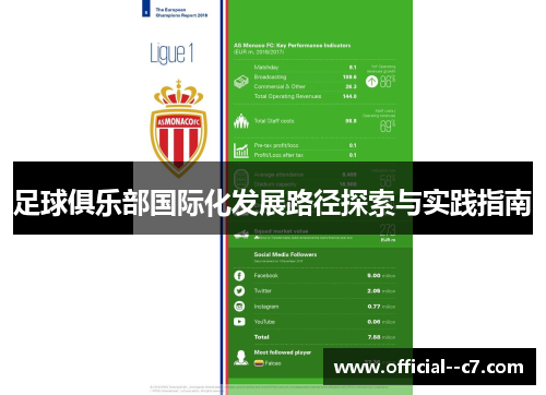足球俱乐部国际化发展路径探索与实践指南 足球俱乐部国际化发展路径探索与实践指南