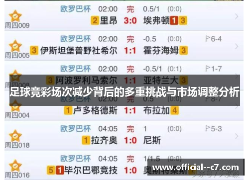 足球竞彩场次减少背后的多重挑战与市场调整分析