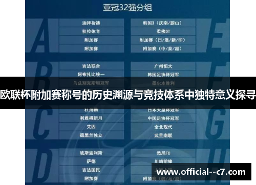 欧联杯附加赛称号的历史渊源与竞技体系中独特意义探寻