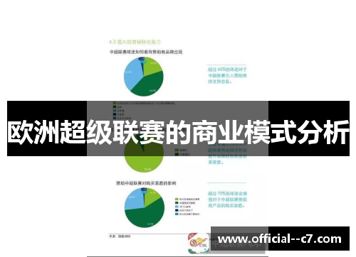 欧洲超级联赛的商业模式分析