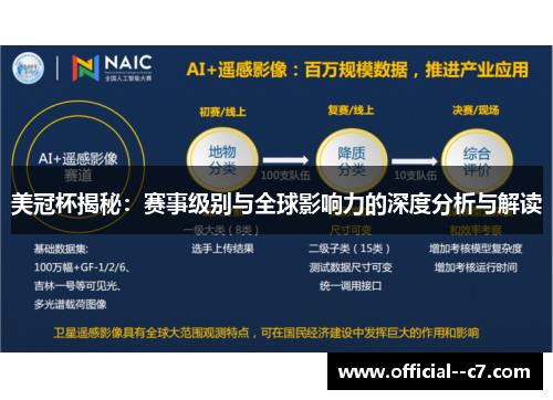 美冠杯揭秘：赛事级别与全球影响力的深度分析与解读