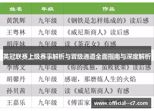 英冠联赛上级赛事解析与晋级通道全面指南与深度解析