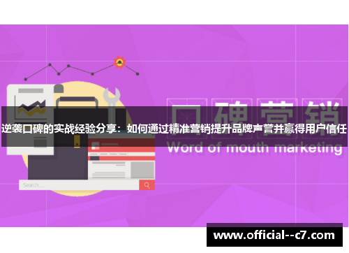 逆袭口碑的实战经验分享:如何通过精准营销提升品牌声誉并赢得用户信任 逆袭口碑的实战经验分享:如何通过精准营销提升品牌声誉并赢得用户信任