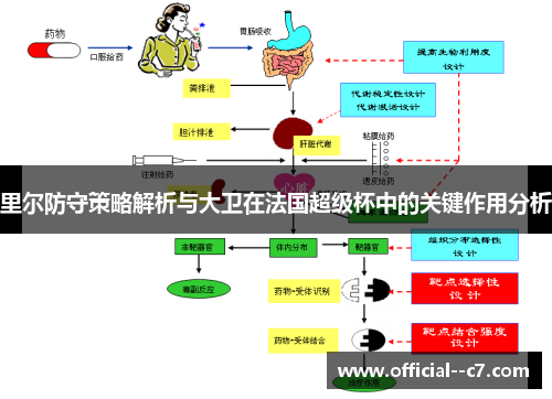 里尔防守策略解析与大卫在法国超级杯中的关键作用分析