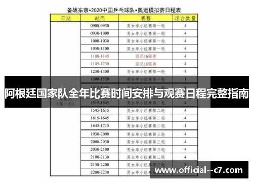 阿根廷国家队全年比赛时间安排与观赛日程完整指南