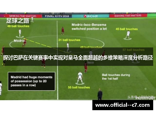 探讨巴萨在关键赛事中实现对皇马全面超越的多维策略深度分析路径 探讨巴萨在关键赛事中实现对皇马全面超越的多维策略深度分析路径