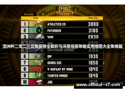 澳洲杯二零二三完整赛程全解析与深度观赛策略实用指南大全集锦篇 澳洲杯二零二三完整赛程全解析与深度观赛策略实用指南大全集锦篇