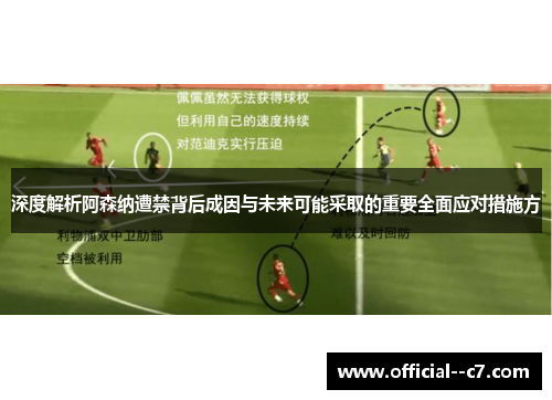 深度解析阿森纳遭禁背后成因与未来可能采取的重要全面应对措施方 深度解析阿森纳遭禁背后成因与未来可能采取的重要全面应对措施方