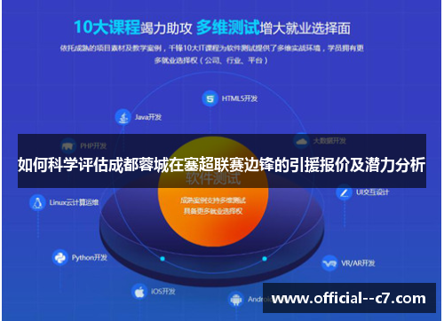 如何科学评估成都蓉城在塞超联赛边锋的引援报价及潜力分析 如何科学评估成都蓉城在塞超联赛边锋的引援报价及潜力分析