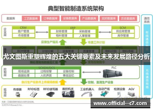 尤文图斯重塑辉煌的五大关键要素及未来发展路径分析