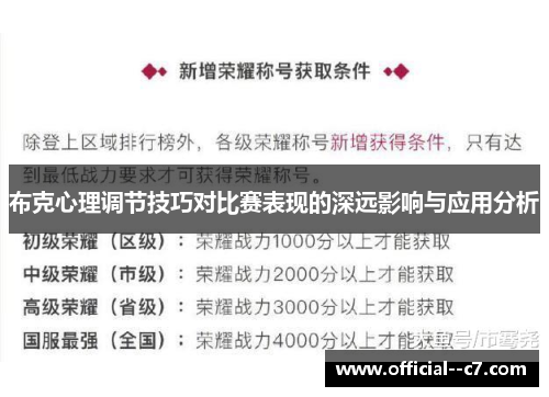 布克心理调节技巧对比赛表现的深远影响与应用分析