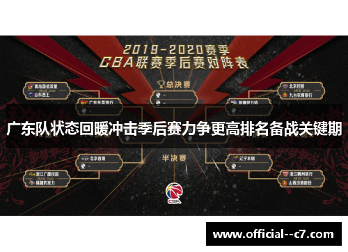 广东队状态回暖冲击季后赛力争更高排名备战关键期