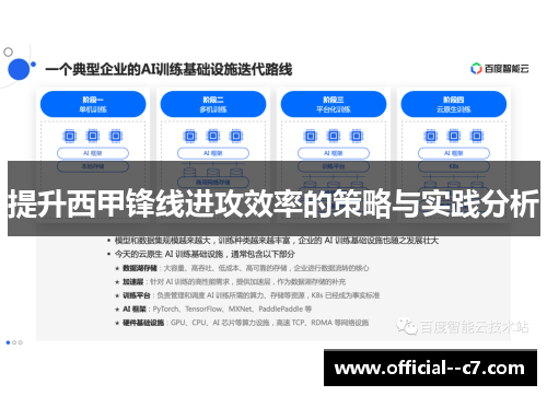 提升西甲锋线进攻效率的策略与实践分析