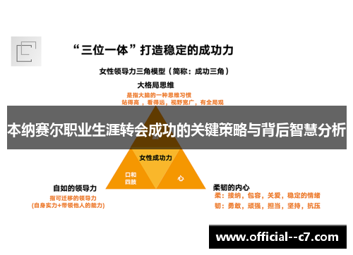 本纳赛尔职业生涯转会成功的关键策略与背后智慧分析 本纳赛尔职业生涯转会成功的关键策略与背后智慧分析