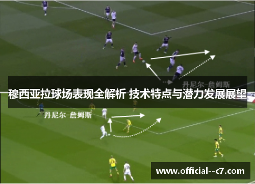穆西亚拉球场表现全解析 技术特点与潜力发展展望