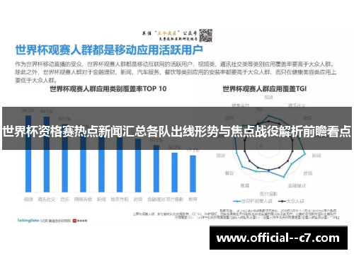 世界杯资格赛热点新闻汇总各队出线形势与焦点战役解析前瞻看点