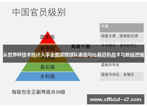 从世界杯技术统计入手全面读懂球队表现与比赛趋势战术与数据逻辑