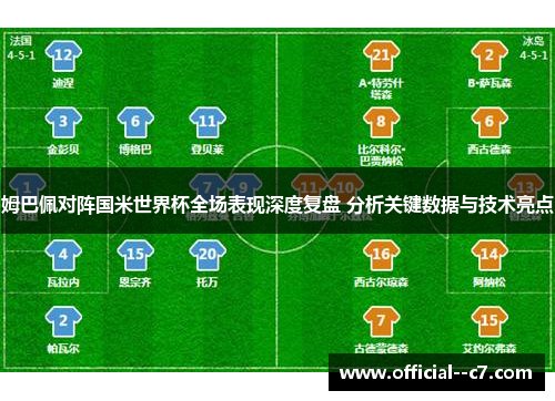 姆巴佩对阵国米世界杯全场表现深度复盘 分析关键数据与技术亮点