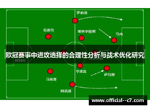 欧冠赛事中进攻选择的合理性分析与战术优化研究