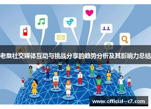 老詹社交媒体互动与挑战分享的趋势分析及其影响力总结