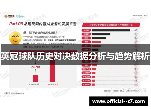英冠球队历史对决数据分析与趋势解析