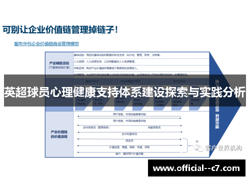 英超球员心理健康支持体系建设探索与实践分析 英超球员心理健康支持体系建设探索与实践分析