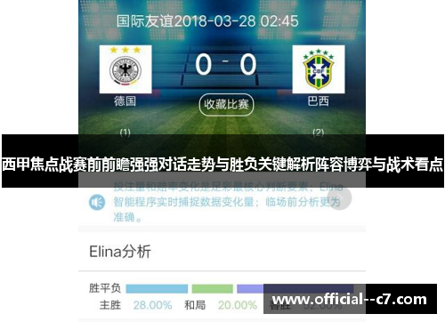 西甲焦点战赛前前瞻强强对话走势与胜负关键解析阵容博弈与战术看点 西甲焦点战赛前前瞻强强对话走势与胜负关键解析阵容博弈与战术看点