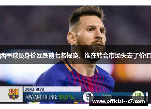 西甲球员身价暴跌前七名揭晓,谁在转会市场失去了价值 西甲球员身价暴跌前七名揭晓,谁在转会市场失去了价值