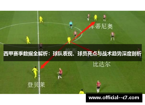 西甲赛季数据全解析:球队表现、球员亮点与战术趋势深度剖析 西甲赛季数据全解析:球队表现、球员亮点与战术趋势深度剖析