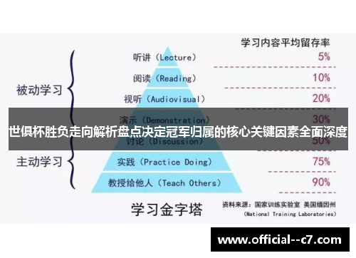 世俱杯胜负走向解析盘点决定冠军归属的核心关键因素全面深度