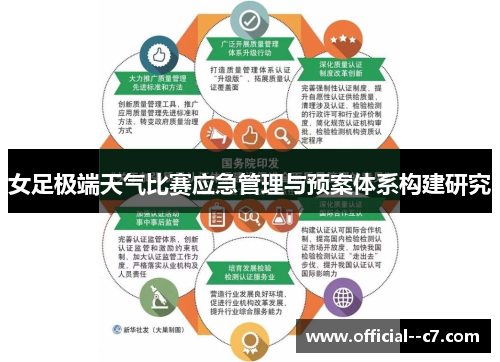 女足极端天气比赛应急管理与预案体系构建研究 女足极端天气比赛应急管理与预案体系构建研究