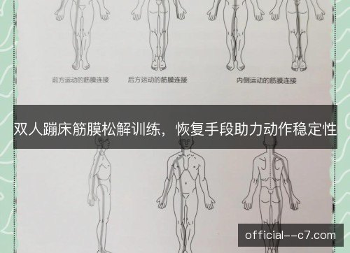 双人蹦床筋膜松解训练，恢复手段助力动作稳定性